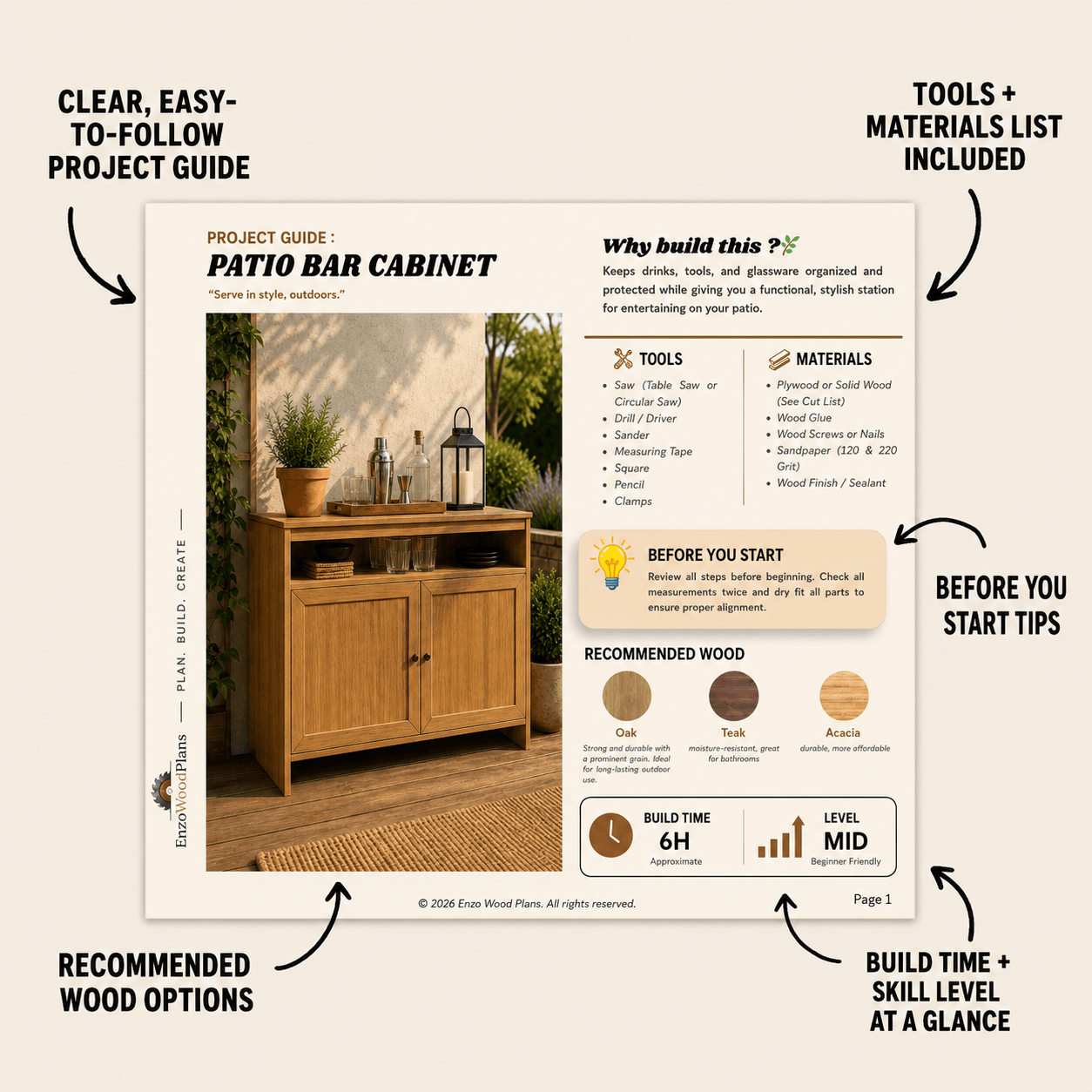 The Precision Plan Vault - Woodworking Plans